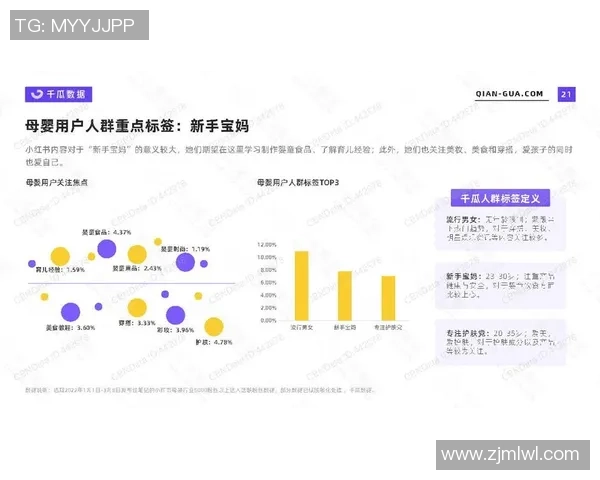 体育技术统计深度解析：如何通过数据洞察运动员表现与比赛走势